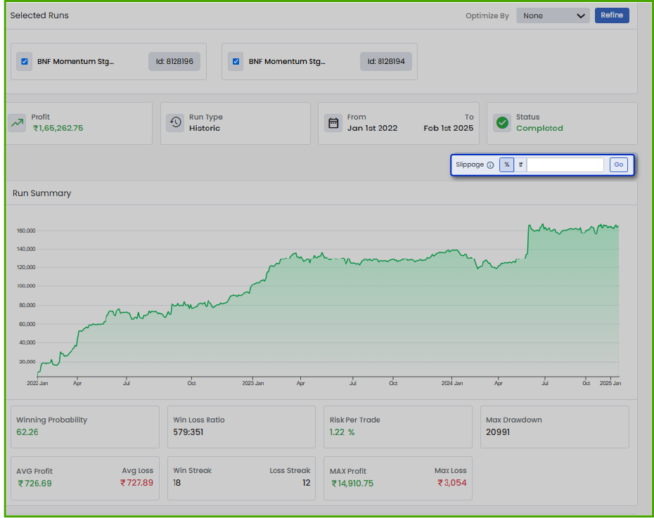 How to Use Combined Portfolio Results: A Simple Guide